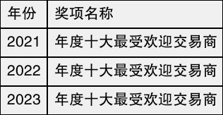 EBC平台2024权威评测？